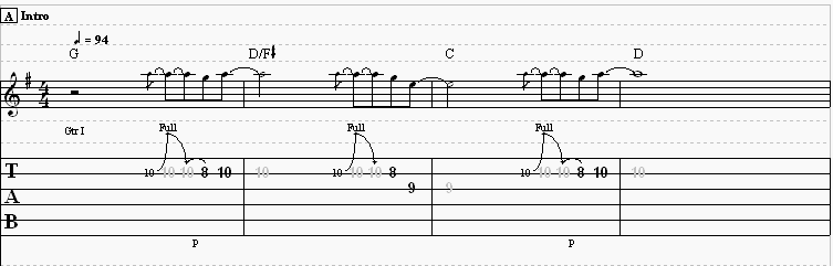 guitar chords eric clapton wonderful tonight