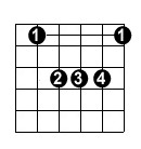 a shape barre chord