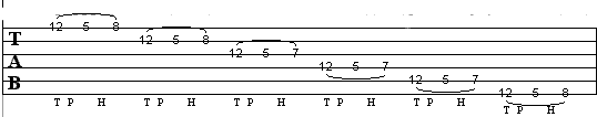 guitar tapping