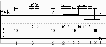 tab for guitar