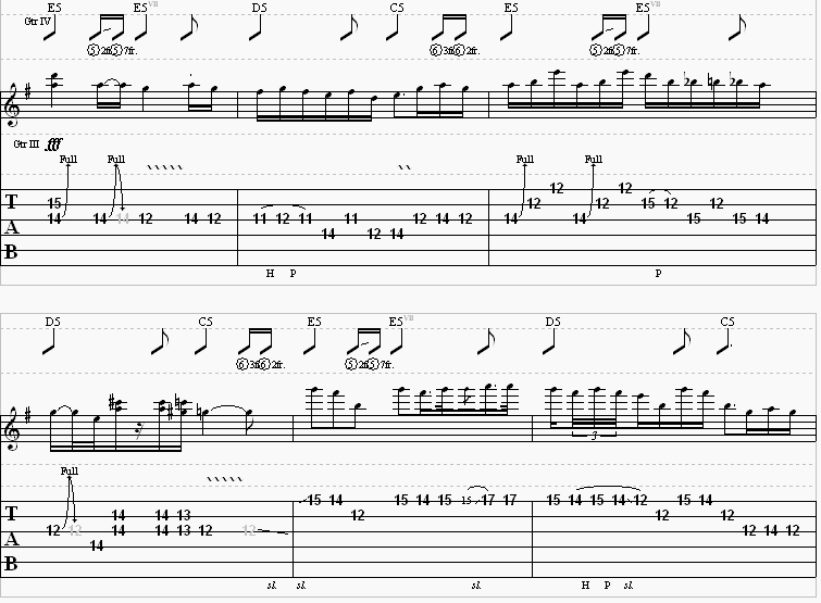 Metallica else matters tabs. Табы металлика nothing else matters Соло. Табы Соло металлика. Nothing else matters табы Соло. Табы металлика nothing else matters гитара Соло.