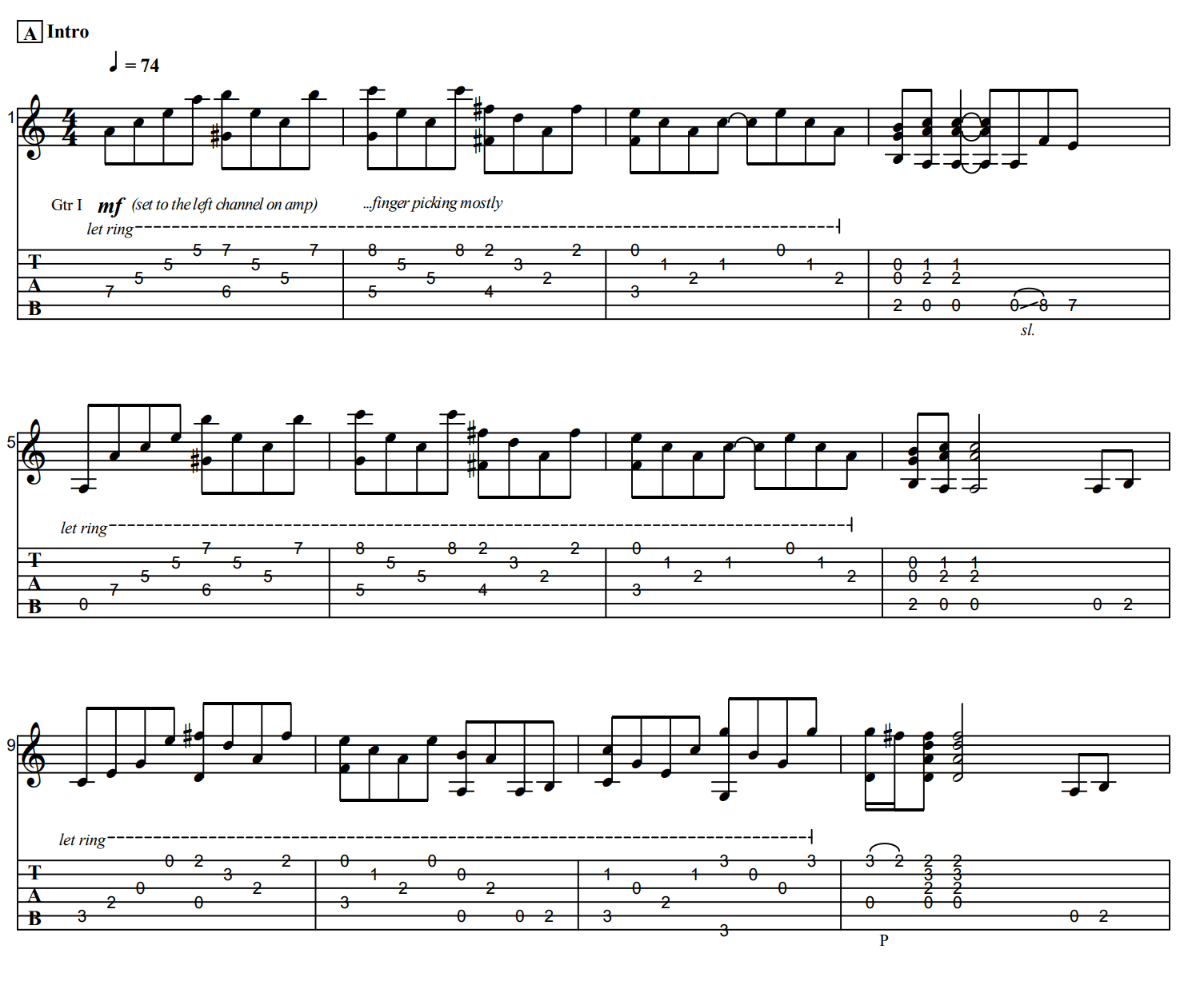 Werewolves Of London - Guitar Chords/Lyrics